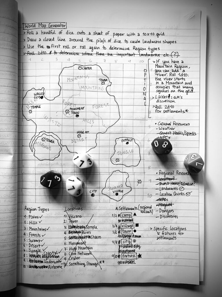 black and white photo of a line notebook featuring roll tables and a roughly sketched world map on a 10x10 square grid.