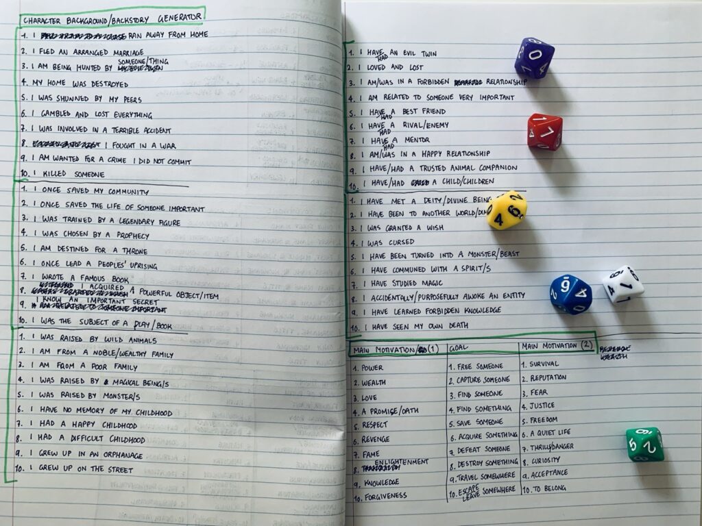 Photo of a lined notebook containing several d10 and d100 roll tables, with scribbly corrections and green highlighter sections. Primary colour d10s scattered across pages.
