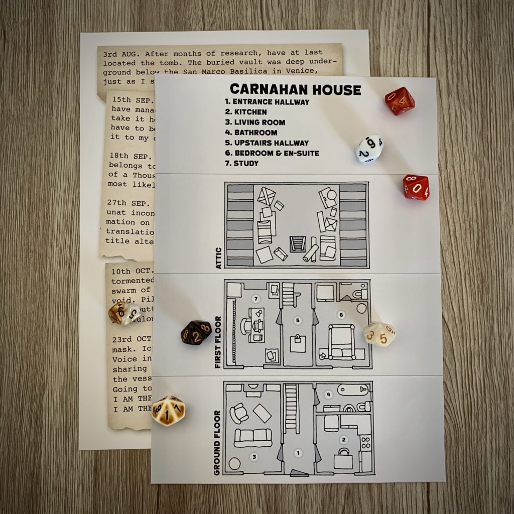 photo of the professor's notes and house map.